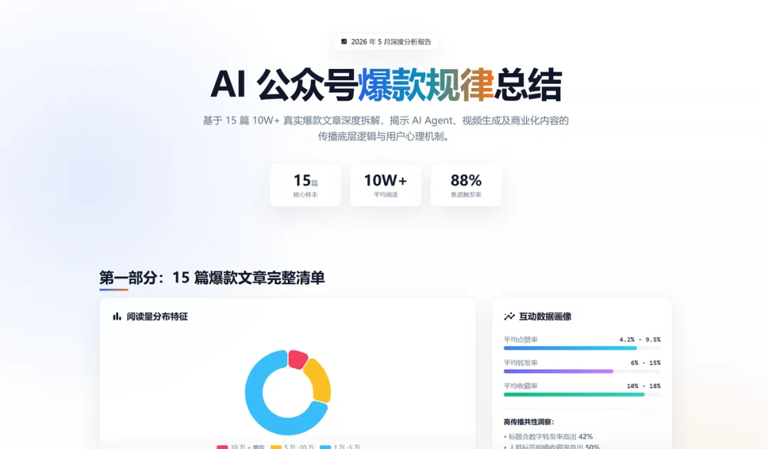 苍何发布内容封面