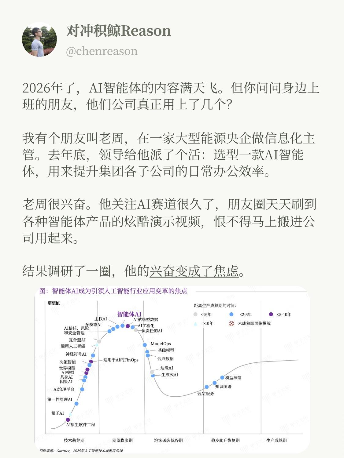 对冲积鲸Reason发布内容封面